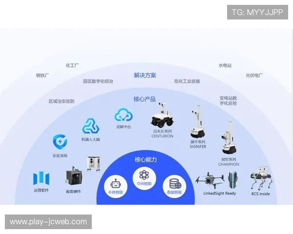 当前阶段制作体系从线性流程转向闭环优化