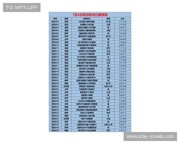 英超赛程因天气原因调整，第28轮三场比赛时间提前